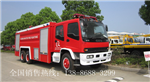 消防車廠家，消防車價格，消防車