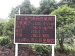 江西智慧景區(qū)公園大屏幕顯示負(fù)氧離子、PM2.5、溫濕度空氣指標(biāo)，監(jiān)測(cè)系統(tǒng)